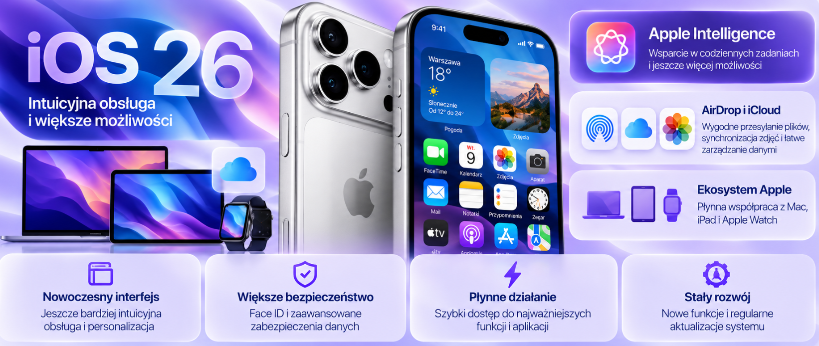 Apple iPhone 17 Pro Max – iOS 26 i Apple Intelligence